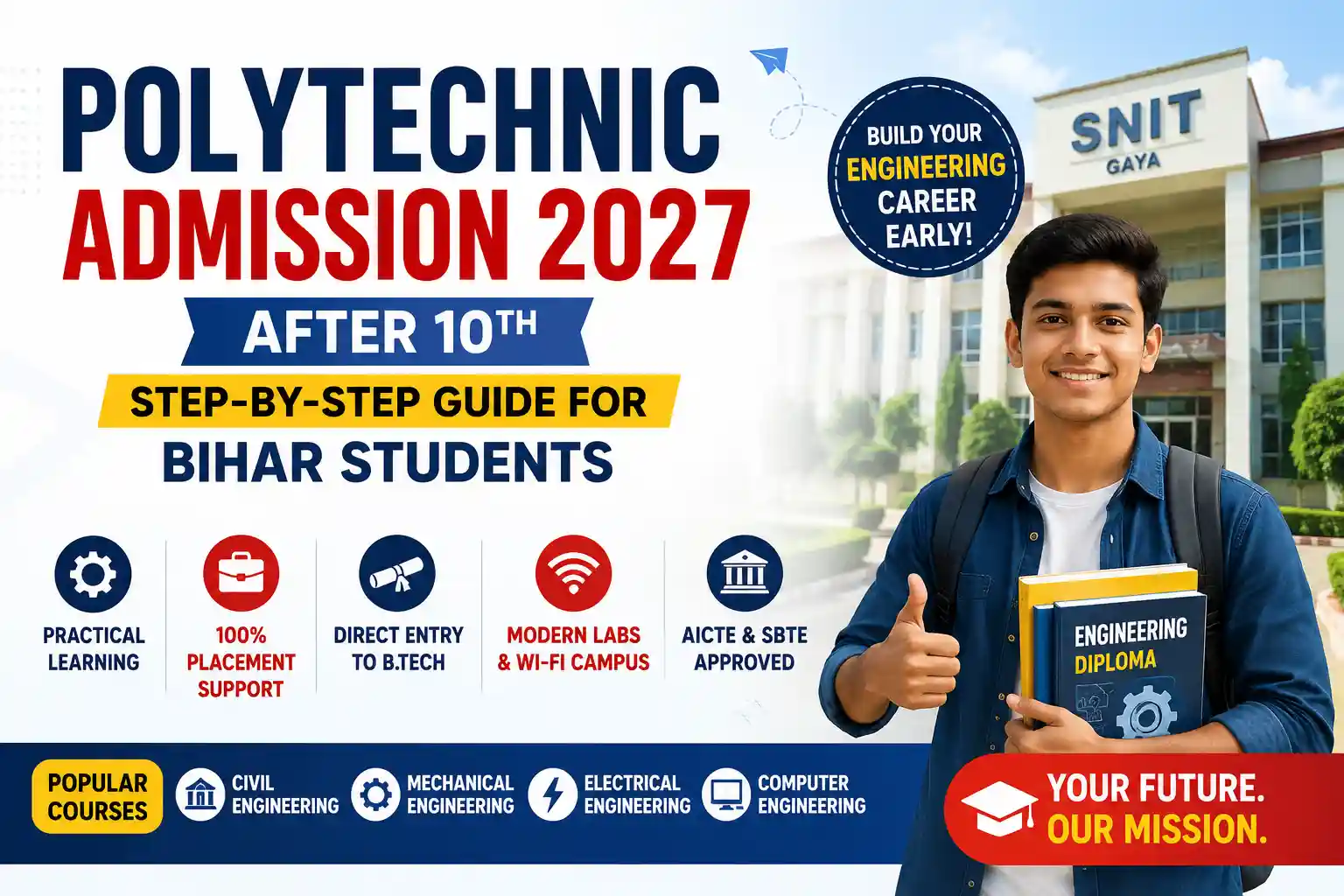 Polytechnic Admission 2027 After 10th Bihar